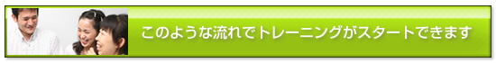 ���̂悤�ȗ���Ńg���[�j���O���X�^�[�g�ł��܂�
