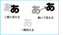 2̖ڂ肭g